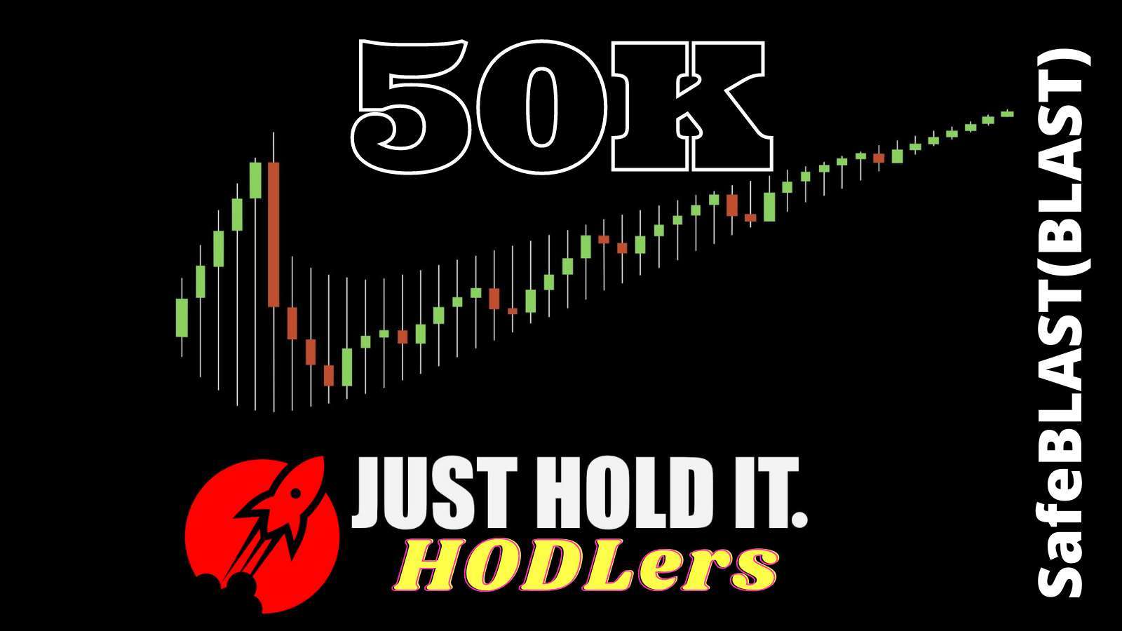 Good Reasons to Use Crypto-Currency Like Bitcoin and SafeBLAST SafeBLAST BLAST Crypto currency (2)
