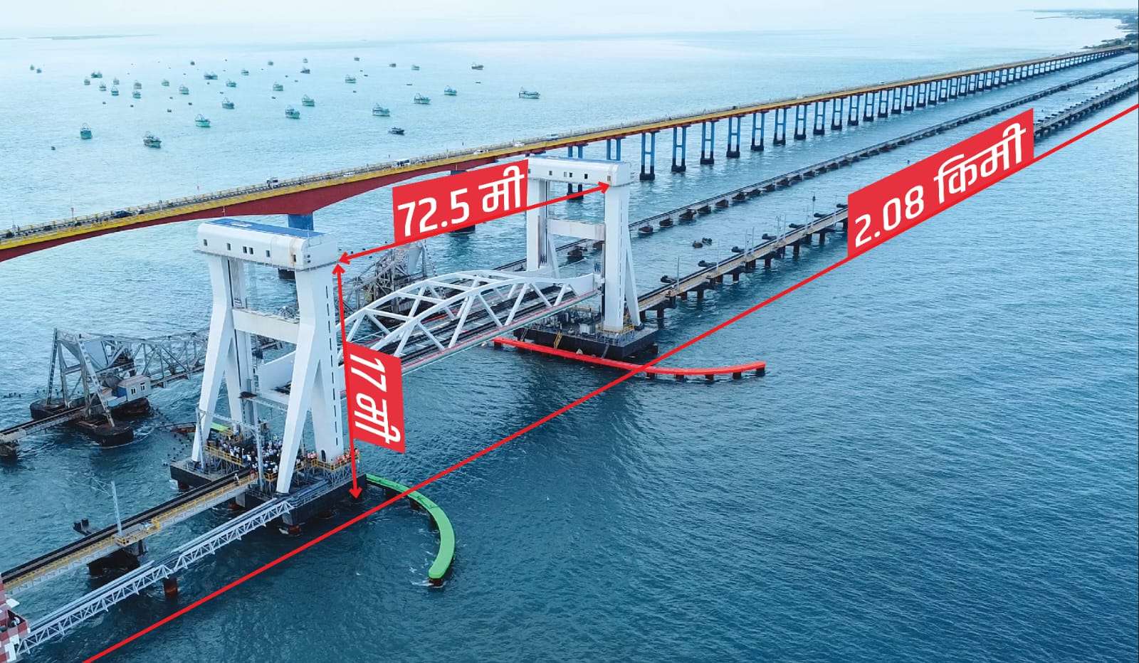 Rich India's magnificent photo: New Pumban Bridge on the Blue Sea of Tamil Nadu Rich India's magnificent photo: New Pumban Bridge on the Blue Sea of Tamil Nadu