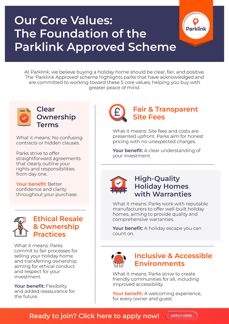 Parklink Launches ‘Approved’ Accreditation to Celebrate Quality in the UK Park Holiday Home Ownership Industry Parklink Launches ‘Approved’ Accreditation to Celebrate Quality in the UK Park Holiday Home Ownership Industry